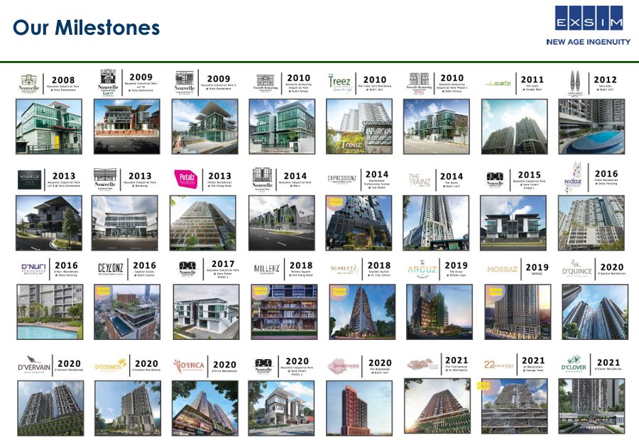 exsim-milestone-3.png
